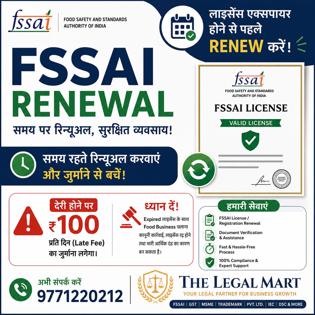 FSSAI RENEWAL