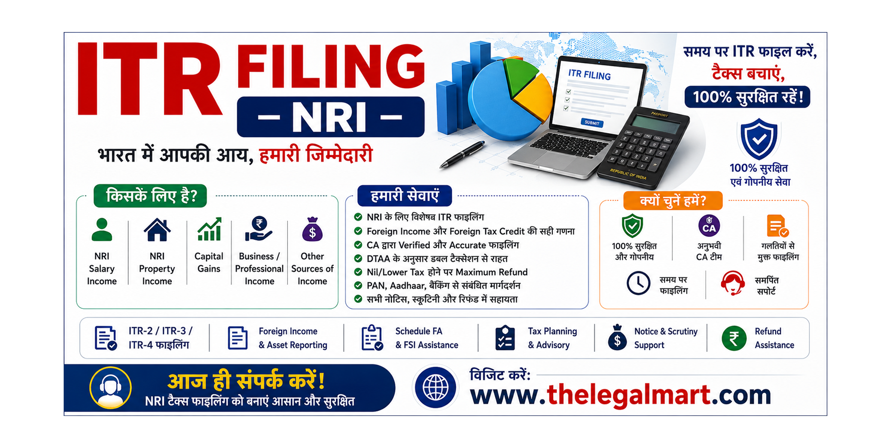 ITR Filing – NRI
